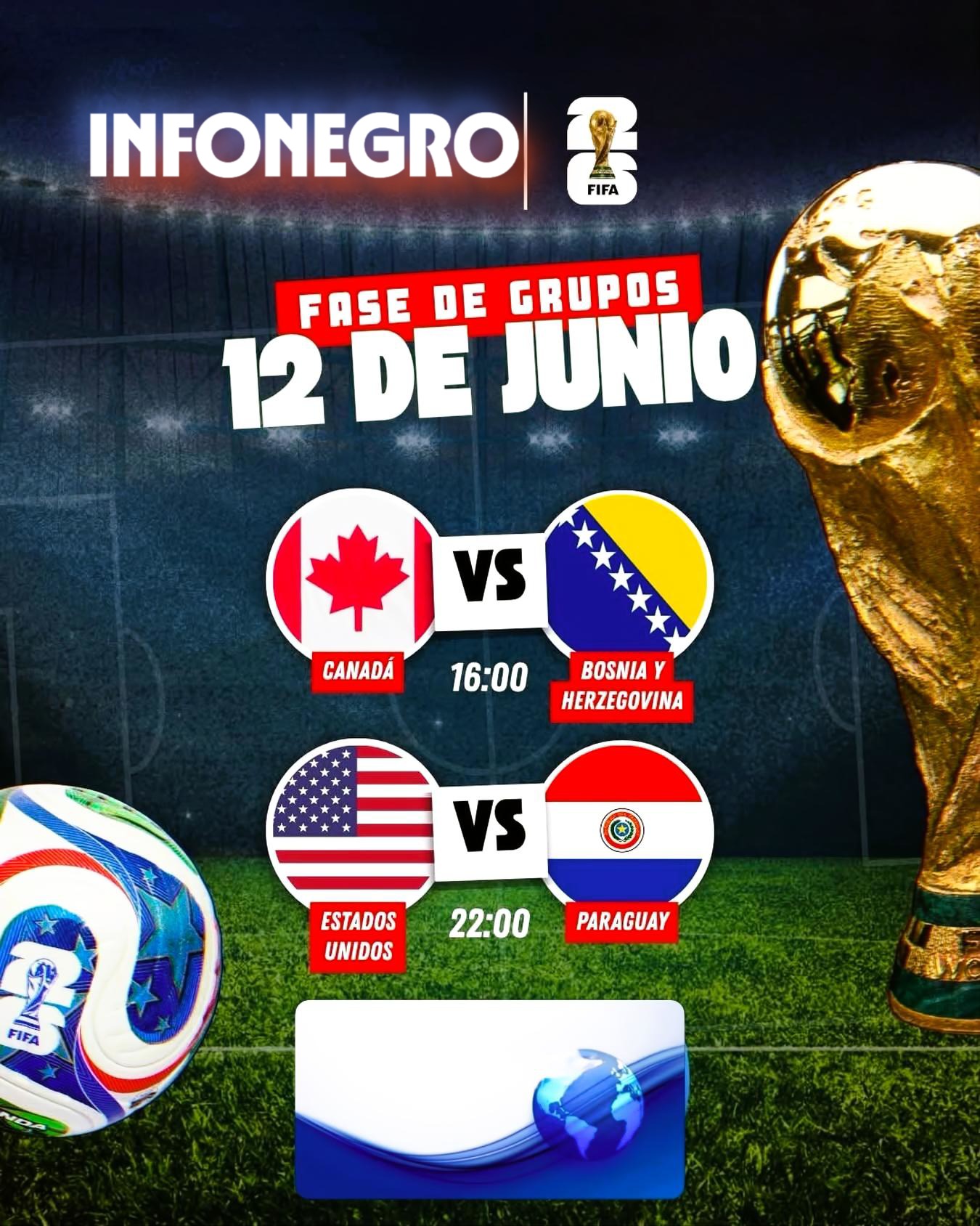 Canadá vs. Bosnia y Estados Unidos vs. Paraguay: los dos anfitriones que faltaban debutan en el segundo día del Mundial