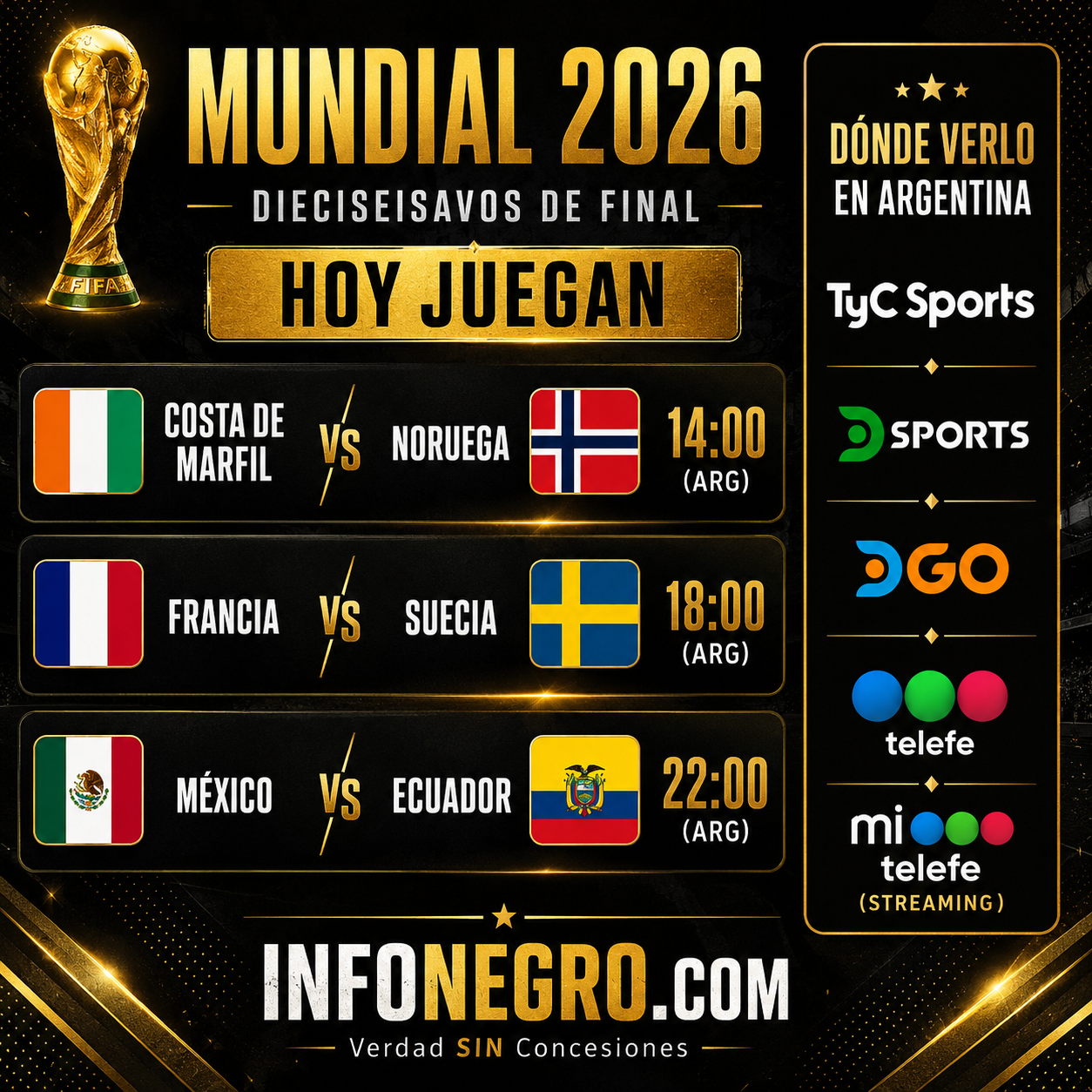 Tres nuevos pasajes a octavos en juego: Francia, México y Costa de Marfil salen a escena en otra jornada decisiva del Mundial – INFO NEGRO