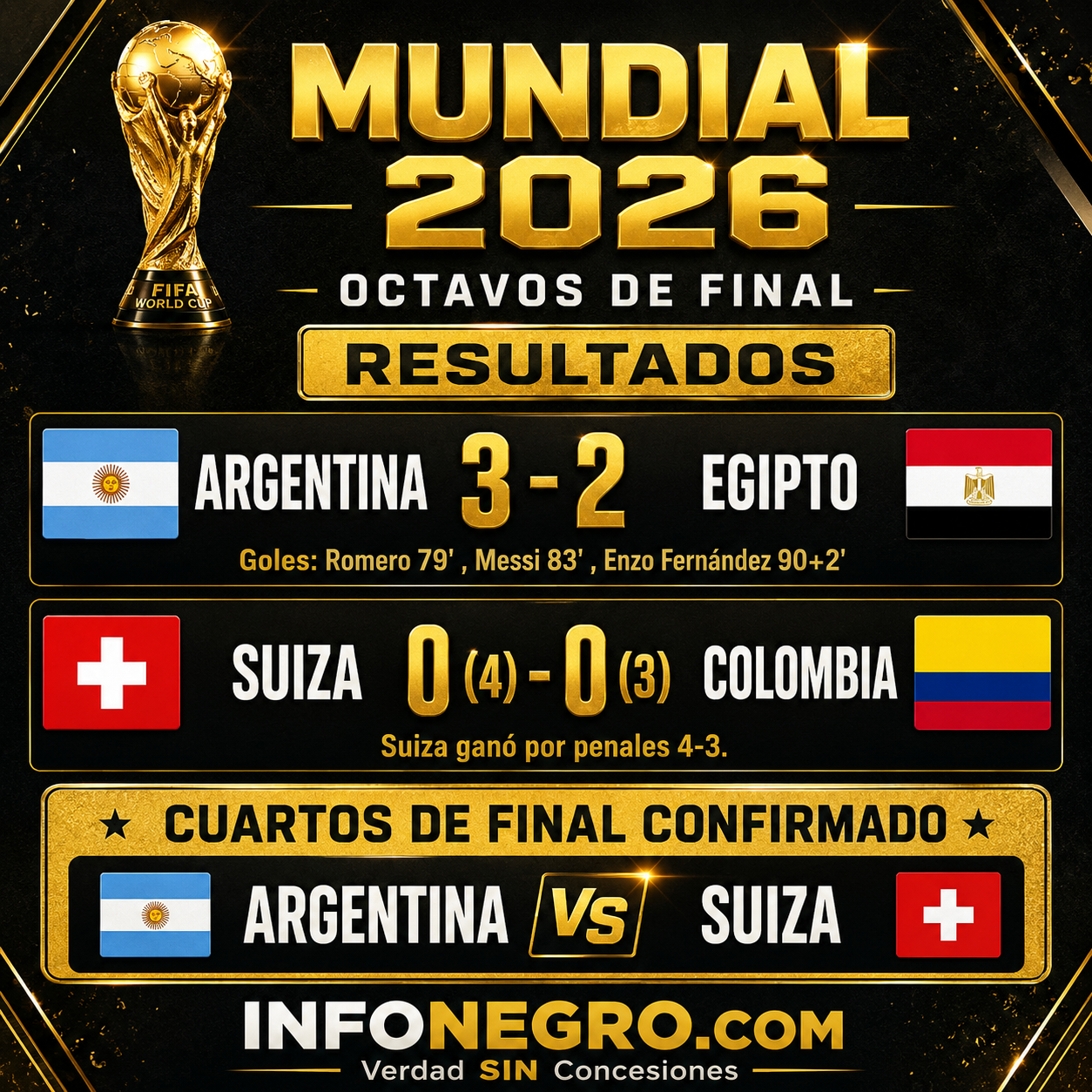 Mundial 2026 | Segunda fecha: México y Corea del Sur buscan el liderato, Suiza y Bosnia se juegan la vida – INFO NEGRO