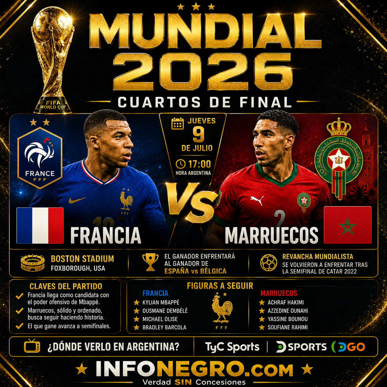 Francia y Marruecos reeditan una semifinal histórica y abren los cuartos de final del Mundial 2026