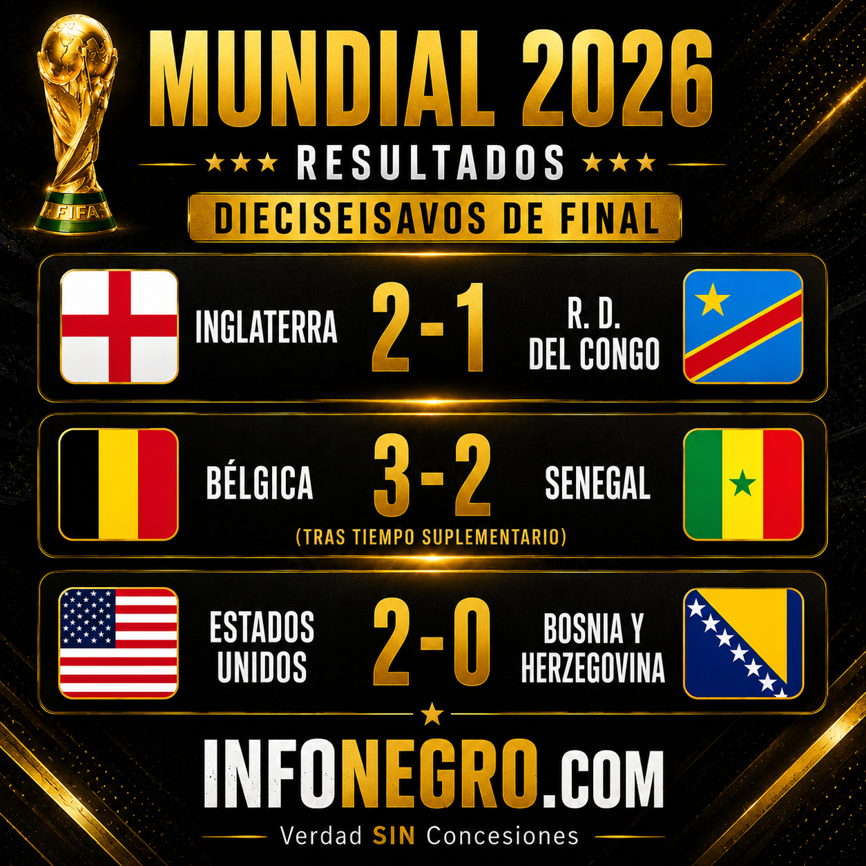 Inglaterra sobrevivió, Bélgica firmó una remontada memorable y Estados Unidos hizo valer la localía
