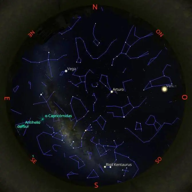 Mitad de julio: el cielo exige madurez y ya no alcanza con las buenas intenciones