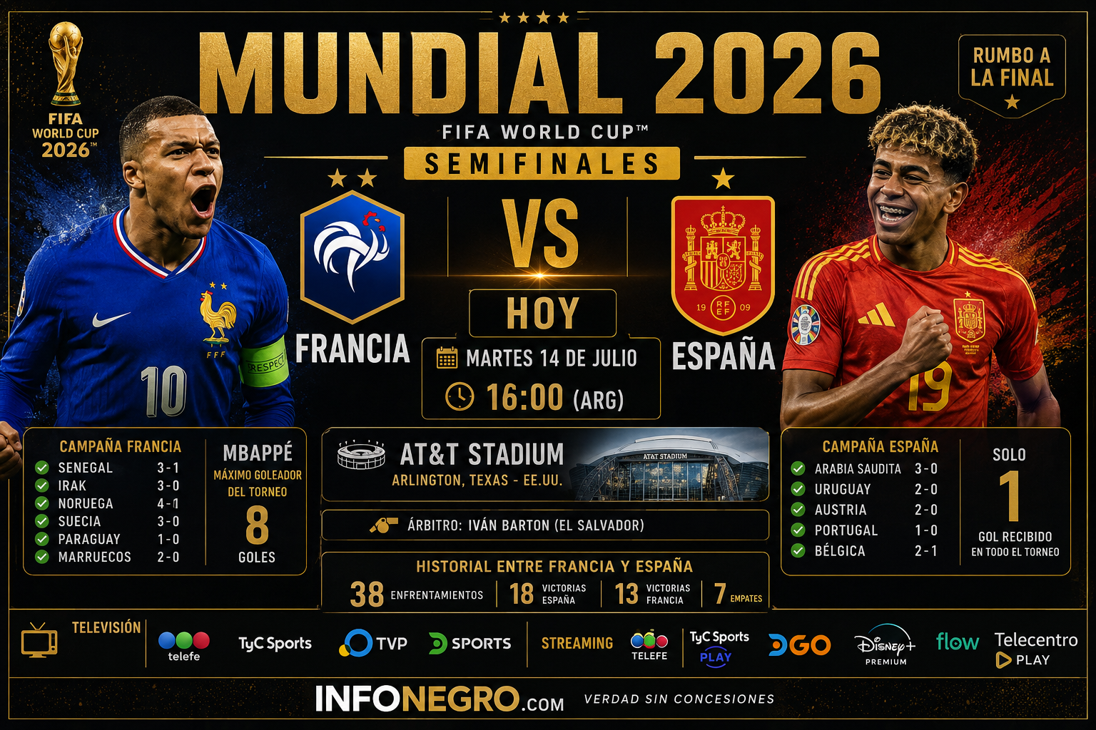 Francia y España abren las semifinales del Mundial 2026 en un duelo con aroma a final