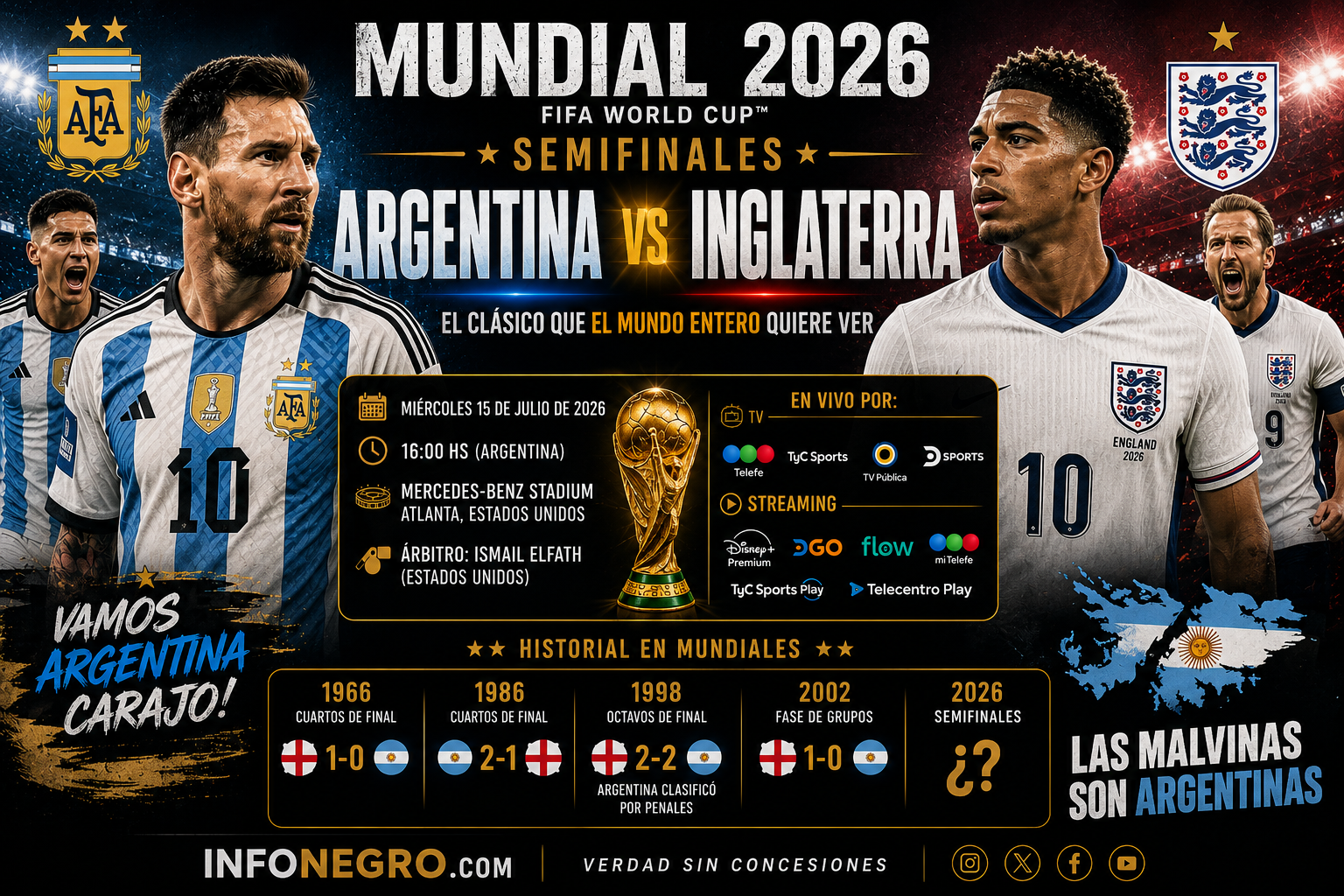 Argentina e Inglaterra vuelven a escribir otro capítulo de una rivalidad histórica con la final del Mundial 2026 en juego