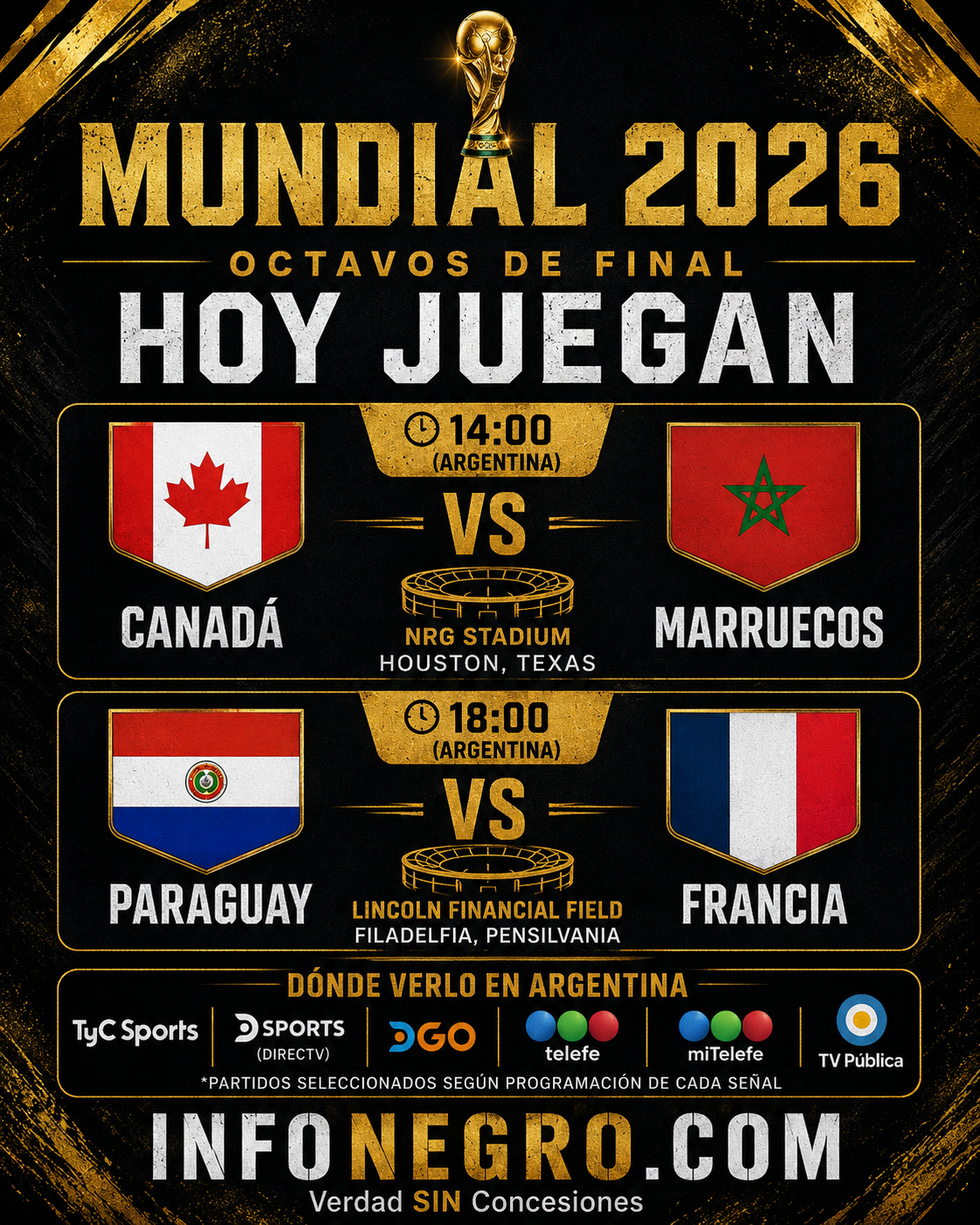 Comienzan los octavos del Mundial: Marruecos quiere seguir haciendo historia y Paraguay desafía al gran favorito